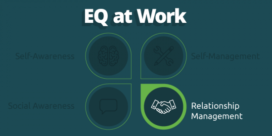 EQ at Work Relationship Management